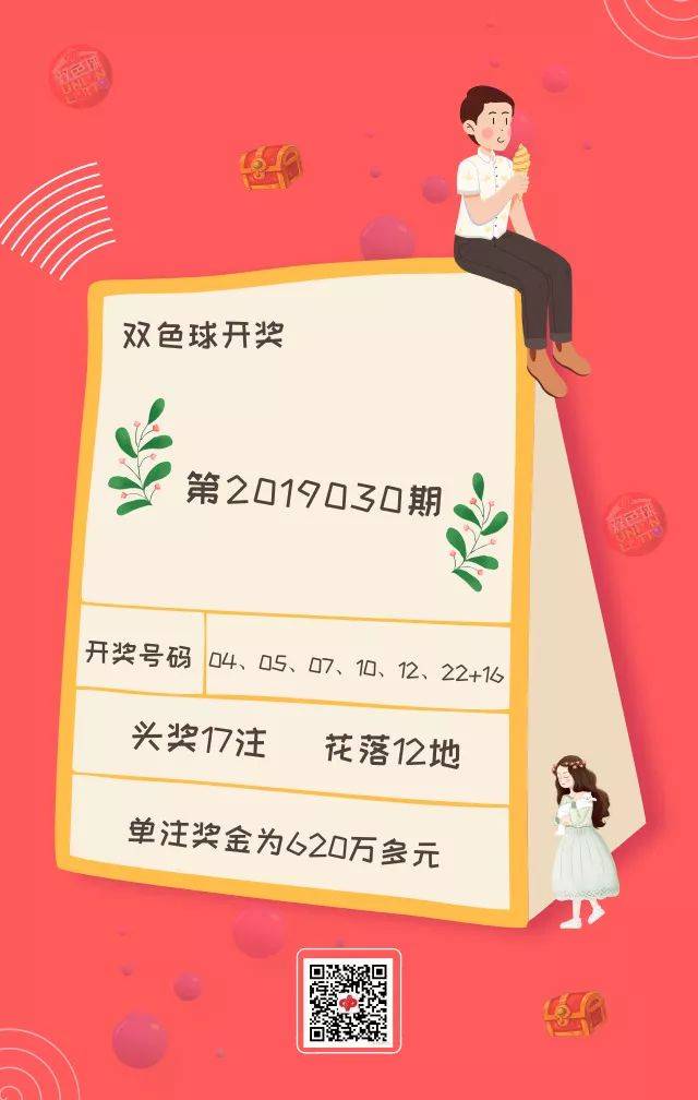 五月一号双色球开奖号码揭晓