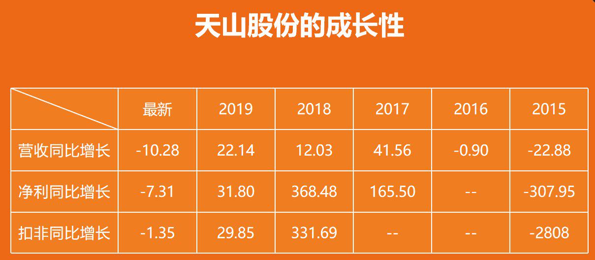 双色球2107期揭秘与深度解析