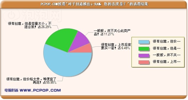 今日3D图迷汇总全解析——九大经典图像一览