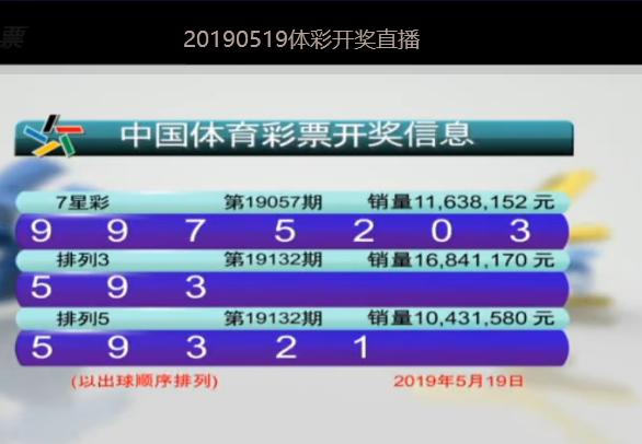 福建体彩31选7今晚开奖结果揭晓，期待幸运降临！