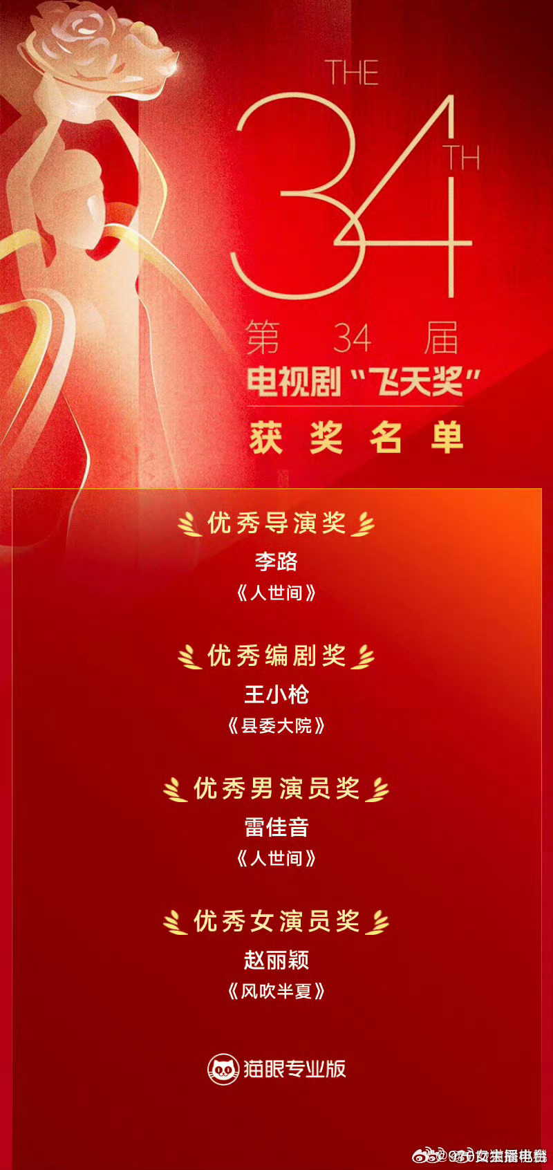 第三十三届飞天奖获奖名单揭晓，荣誉的璀璨时刻