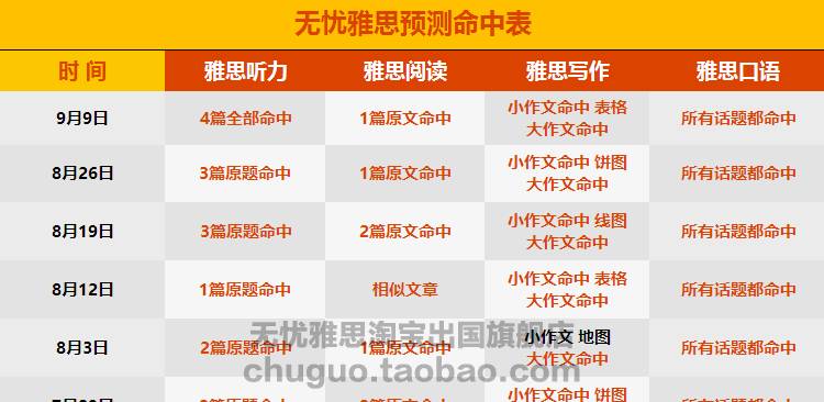 管家婆一码中肖资料大全，揭秘精准预测与实用指南的宝典之书！文章内容开始]