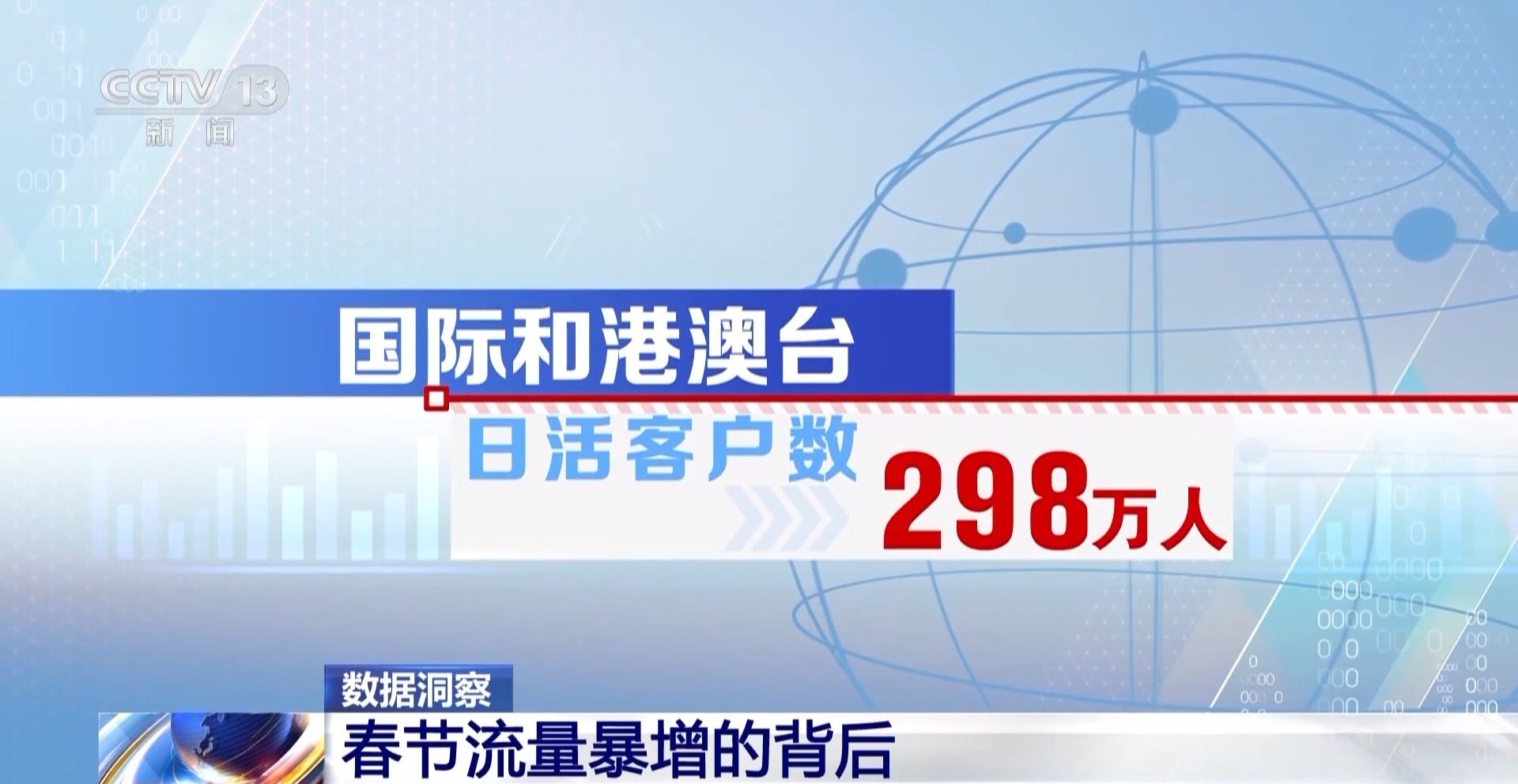 2035年香港最新开奖结果查询，探索与体验的双重乐趣之旅！香港二0二0i年开奖记录