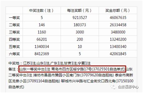 六和合彩资料，揭秘数字背后的奥秘与策略分析6合和彩今天资料2019
