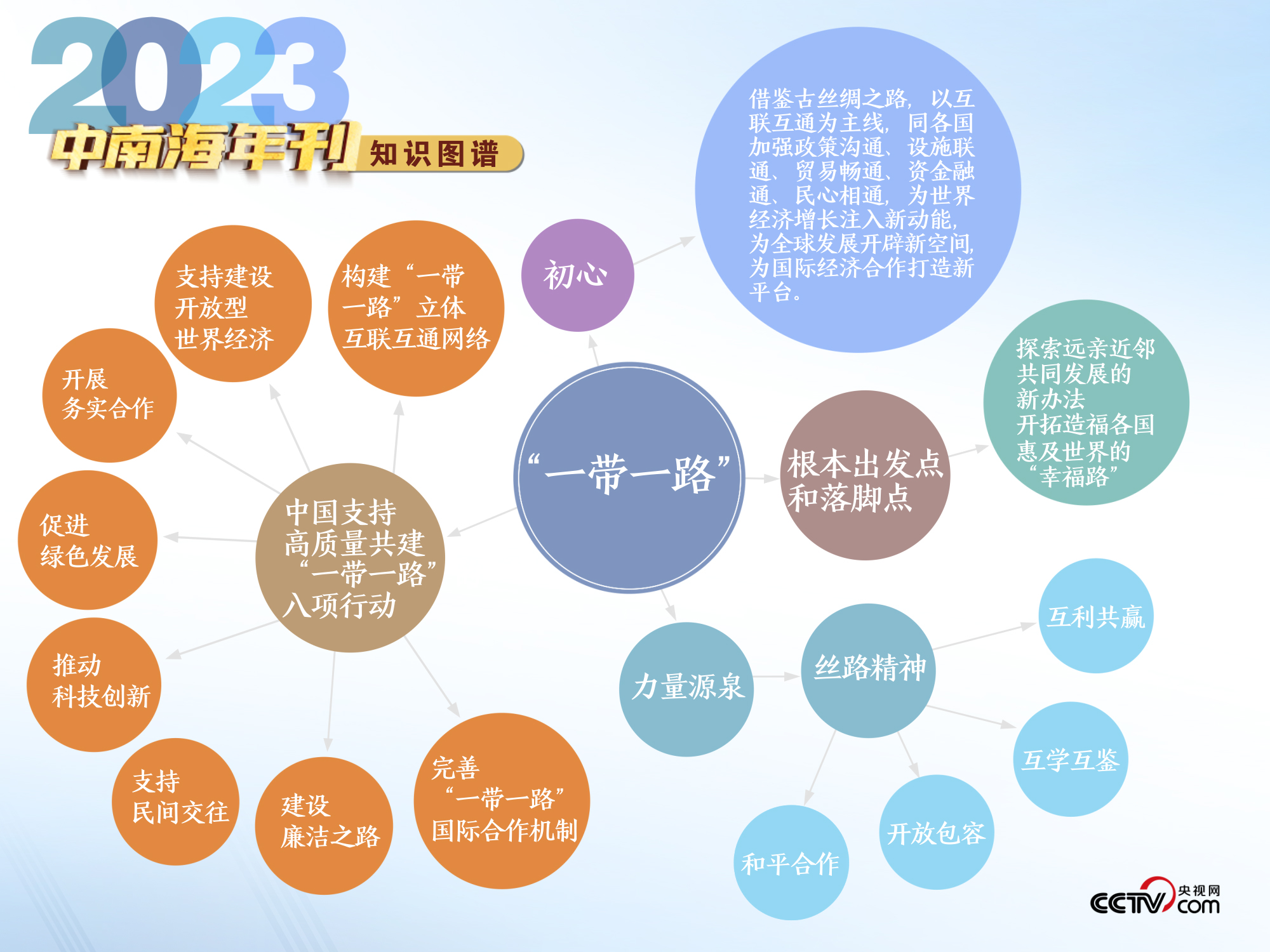 2035年未来预测与天天彩资料大全免费资源探索分析—以大数据为视角的深度解读及展望之我见2025天天彩资料大全免费600