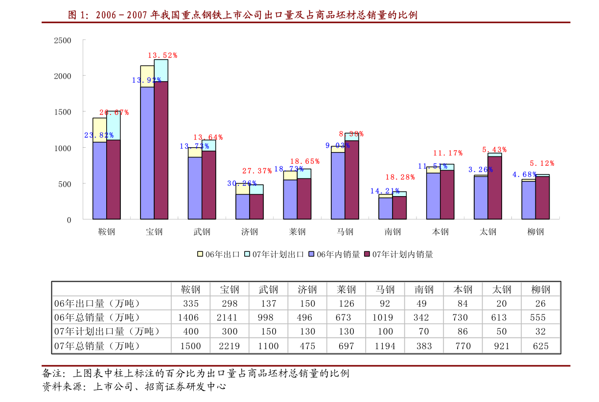 2035年新澳资料免费精准解析与展望—未来趋势的探索之旅2020澳门精准资料通