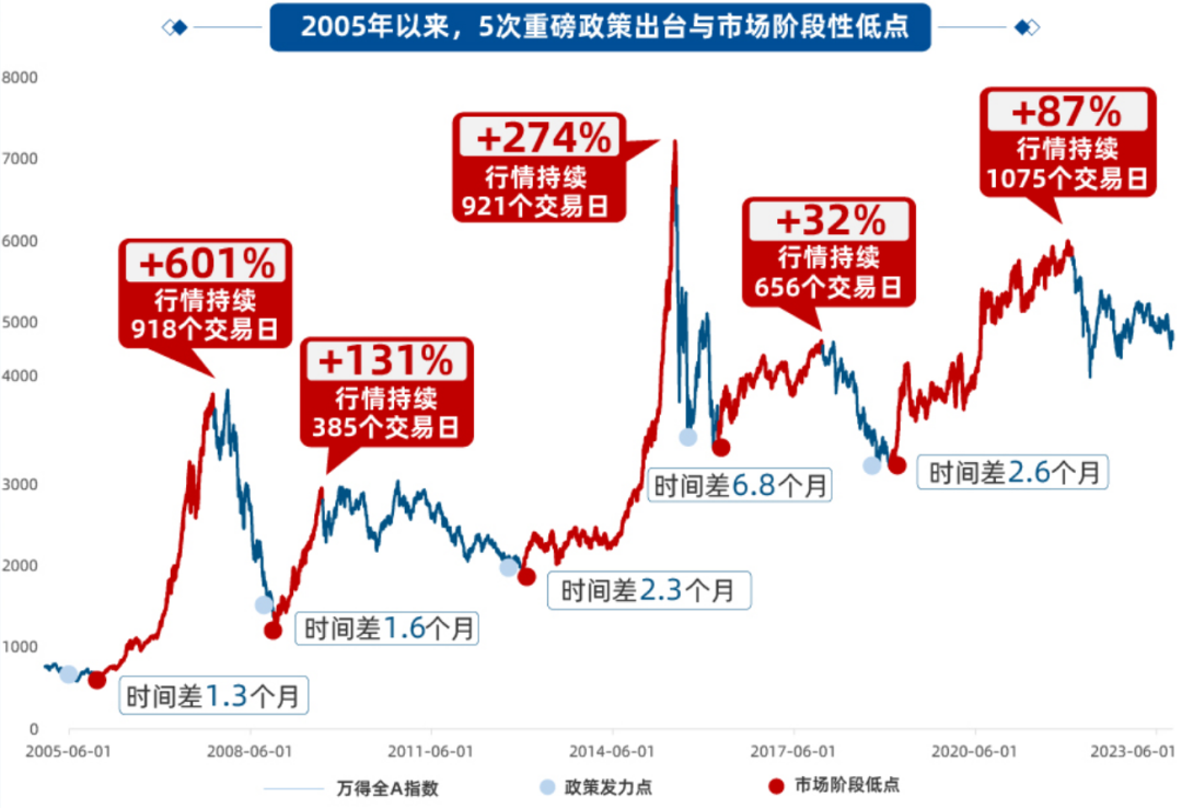 联系我们 第192页