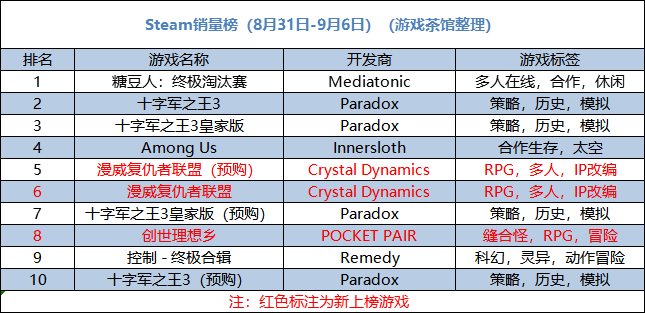 新澳门内部资料精准大全软件—揭秘澳彩的奥秘与实用价值分析报告下载澳门内部精选资料网站