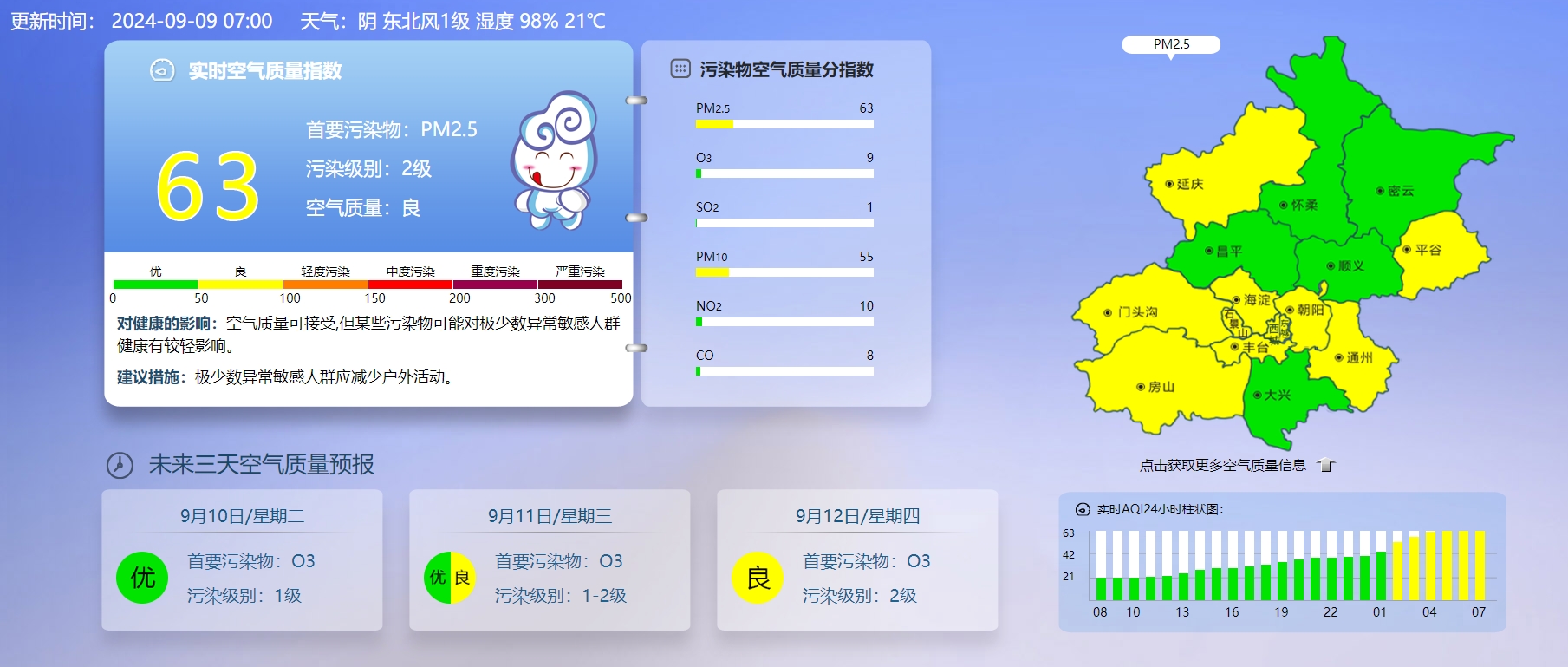 北京今日雾霾指数