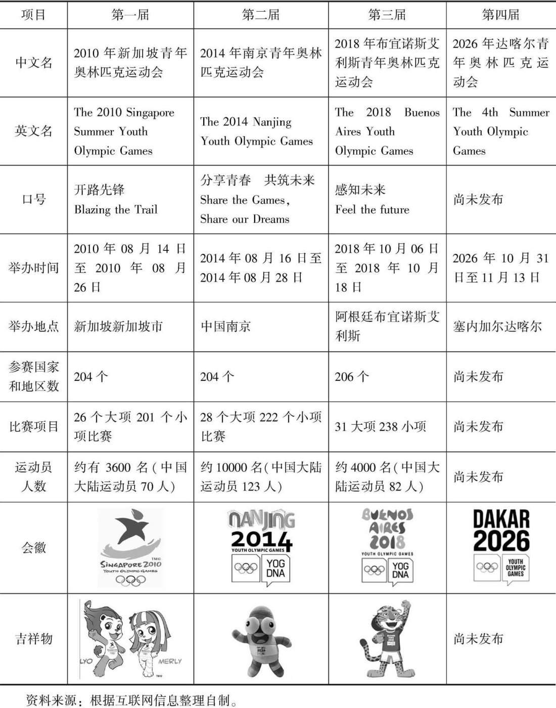 2035年奥运会举办时间与地点一览表的前瞻性分析报告，未来体育盛事的期待之旅2025年奥运会举办时间和地点表格