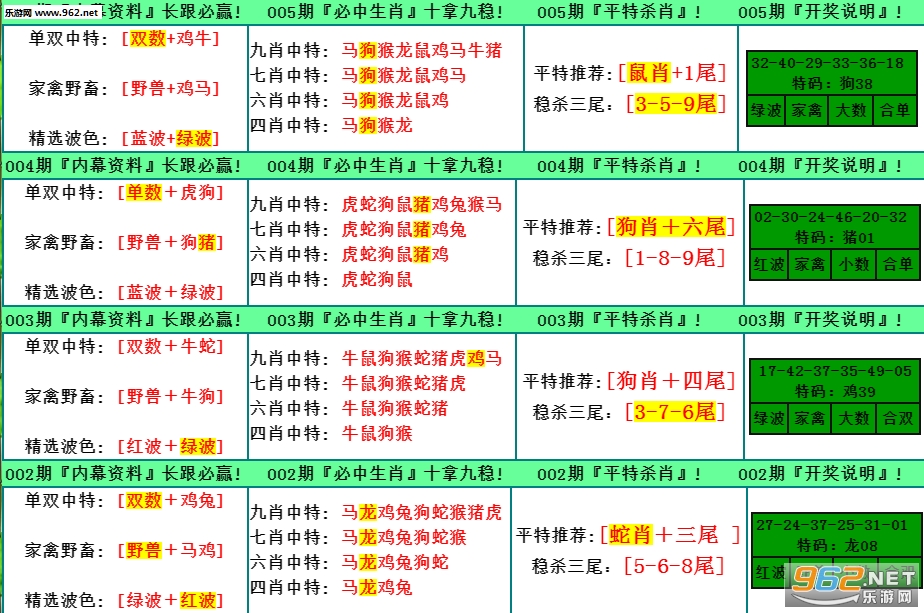 2035年奥马免费资料生肖卡揭秘与解析—探索未来运势的奥秘之旅！奥马网址