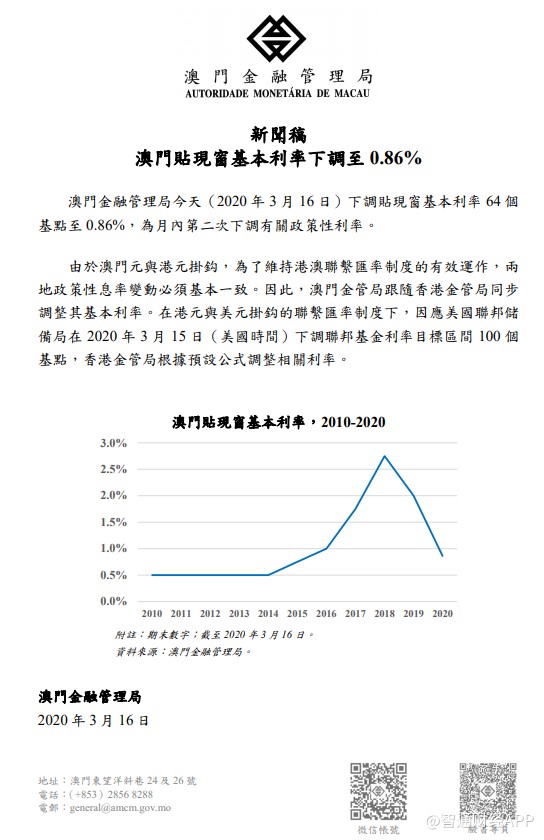 2035年澳门未来资料查询与展望—免费资源探索之旅的成果分享及分析报告2020年澳门免费资料查询结果