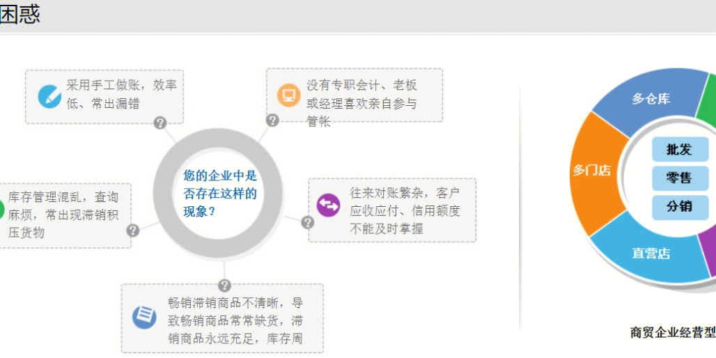 管家婆203免费资料使用方法详解，轻松掌握，提升效率的必备指南！管家婆2020