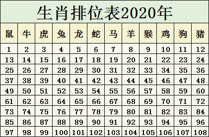 2035年，十二生肖与四十九码图之未来展望分析报告生肖码表图2025
