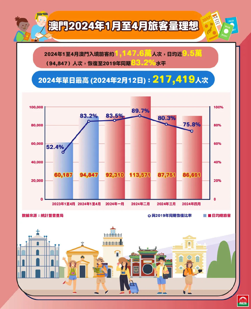 2025年新澳门全年免费