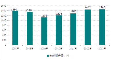2035年香港的未来展望，最新资料与趋势分析报告2020年香港资料全年大公开