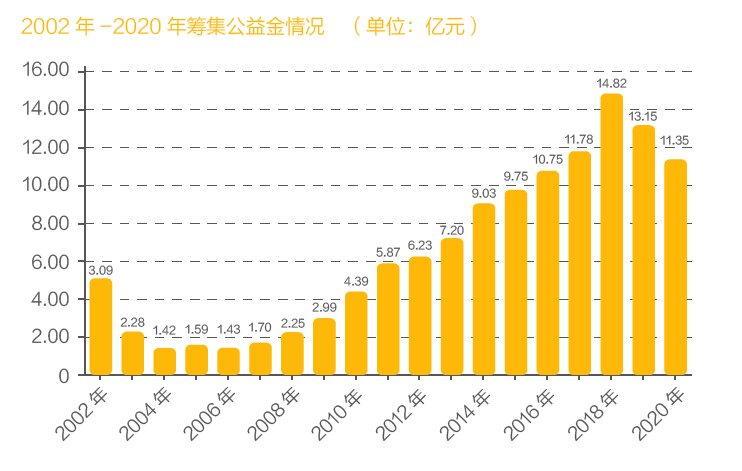 2035澳门彩市新篇章，开奖记录走势图引领未来彩票热潮分析报告2021年澳门天天开彩记录