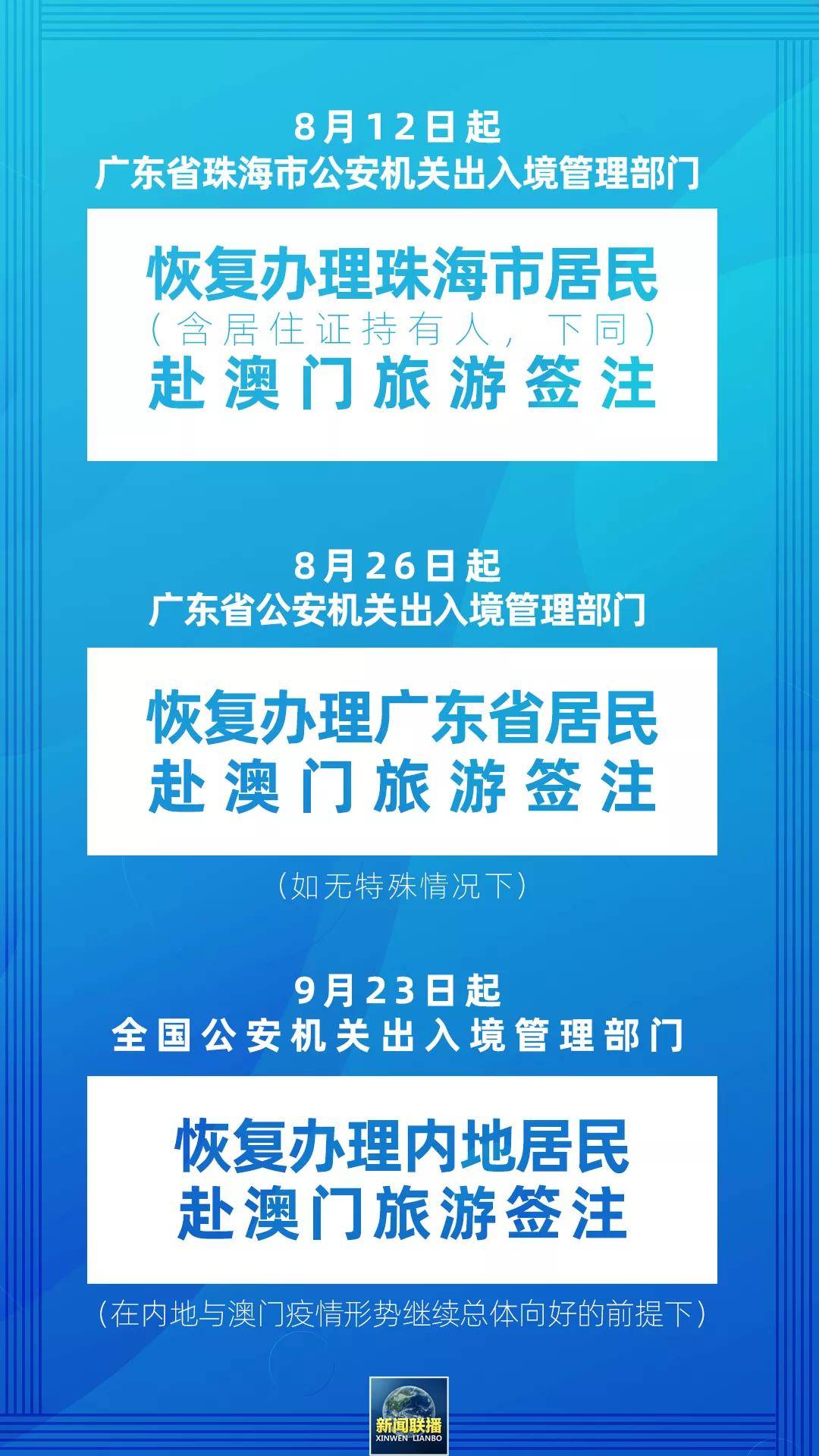 2035年，未来彩票开奖结果查询与展望的探索之旅澳门开奖记录2025年今晚开奖结果查询