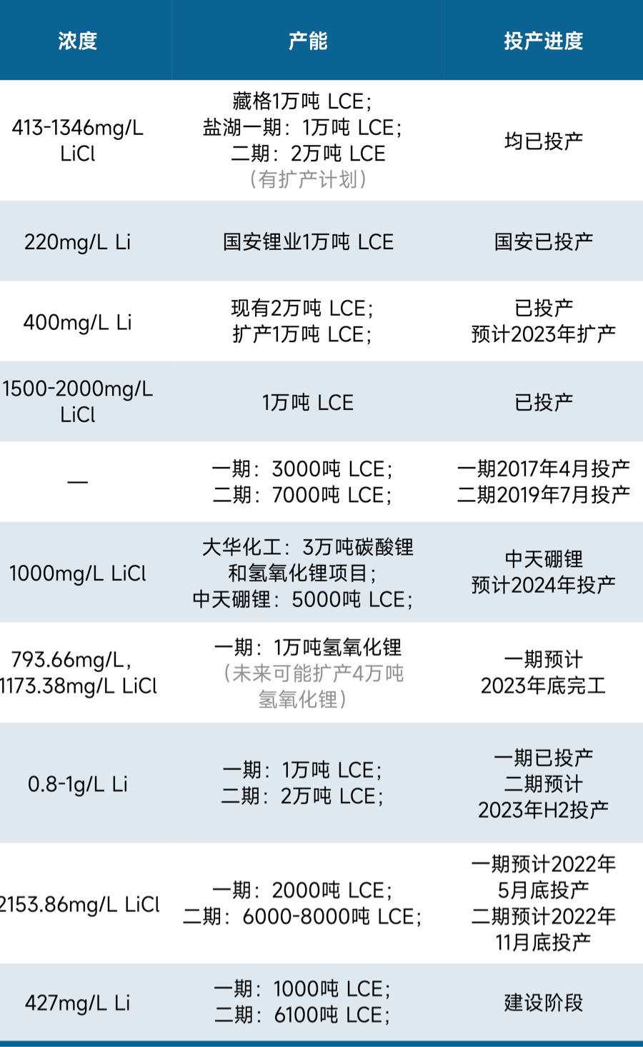 全香港最快最准的资料—您的信息首选之选！全香港最快最准的资料免费