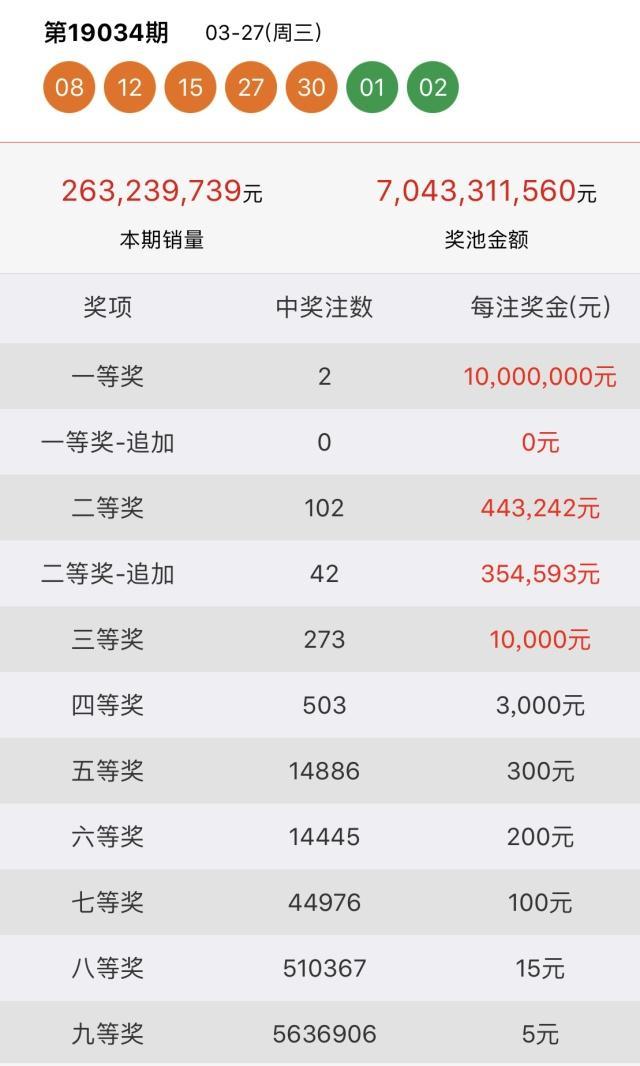 2025港六今晚开奖号码