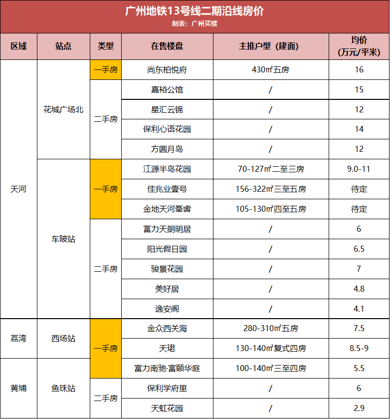 如何利用好这份资源?接下来我们将详细介绍二四六香港天天开彩大全一全年资料