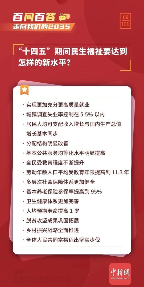 揭秘2035年新澳免费资料公式
探索未来趋势与机遇的秘密武器！注，由于时间问题，我假设您提到的年份为所代替）2021澳门最新资料