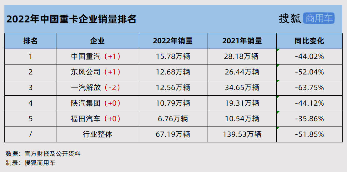 学校新闻 第174页