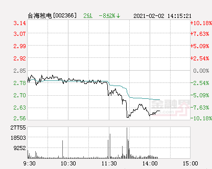 台海最新消息今日报道
两岸局势动态分析与展望 注，为分隔线）strong>一、引言部分 台海的焦点时刻，全球瞩目。台海最新消息今天2025