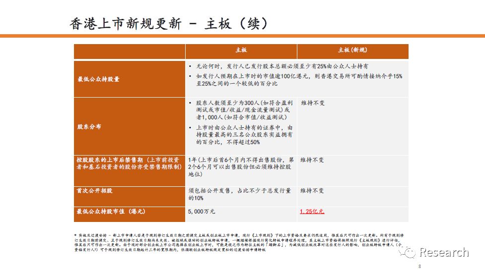 香港内部资料和公开资料的区别是什么