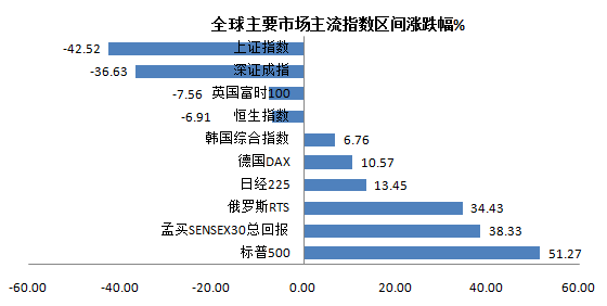新奥历史开奖最新结果揭秘与回顾—探寻背后的故事和趋势分析新奥历史开奖最新结果查询今天