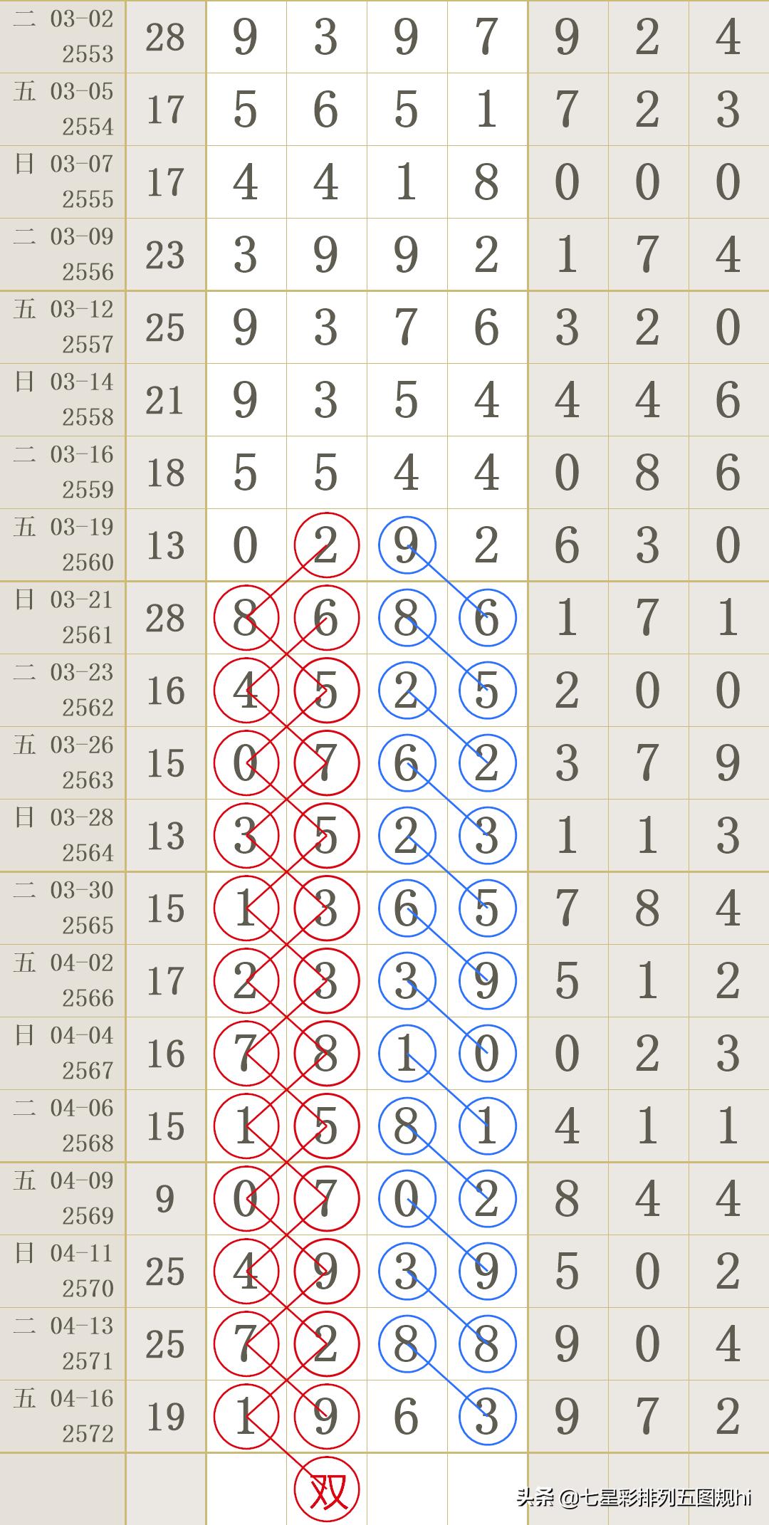 香港开奖结果记录，20年14期回顾与解析（附详细数据）见证幸运的时刻！2021香港开奖记录结果l