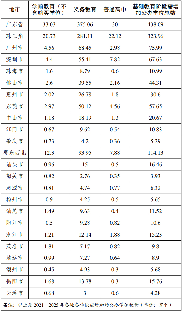 2025澳门历史开奖记录查询表