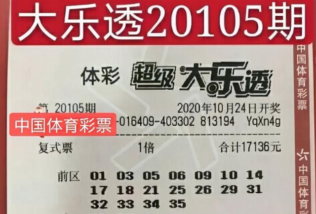 20XX年澳彩管家婆资料传真解析与策略分享—迈向成功之路的必备指南！关键词，澳门六开双色球]澳彩管家婆澳彩图库