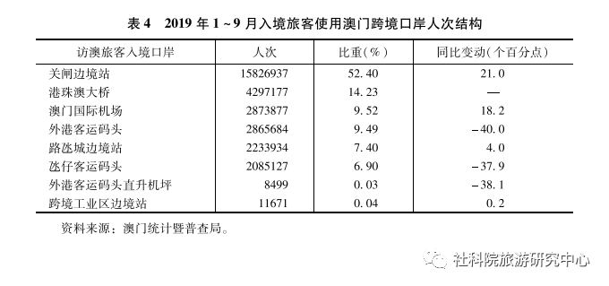 20年澳门码开奖结果记录，回顾与展望的双重篇章纪实分析报告（含详细数据）2021澳门码开奖结果记录近120期