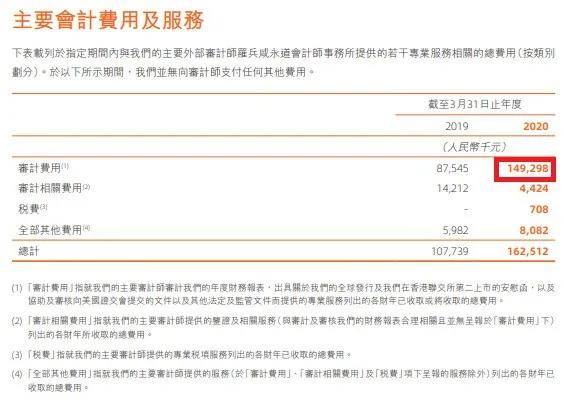 2019年香港开奖记录