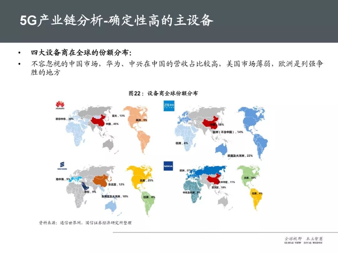 联系我们 第182页