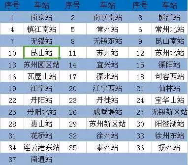 花刺痛命脉 第73页