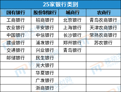 新澳彩开奖记录20XX年最新消息揭秘与解析，趋势、变化及未来展望分析报告（附详细数据解读）摘要新澳门开奖结果2020+开奖记录_