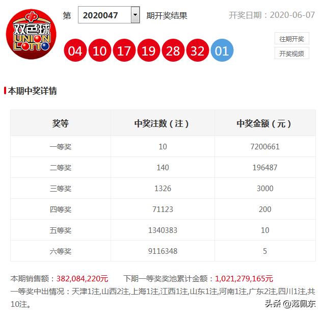 香港今晚六给彩开奖现场结果下载诽救