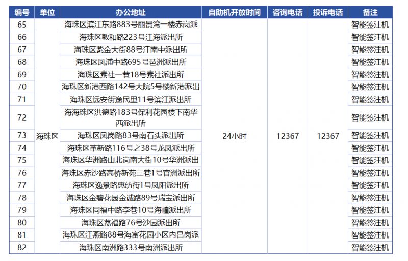 学校简介 第178页