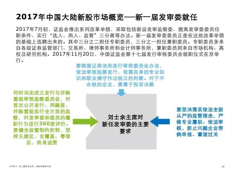 2013-至今，香港历史开奖记录的回顾与展望—第65期分析报告（以史为鉴，探索未来）文章内容部分摘要及概述2024香港历史开奖记录65期走势图表格