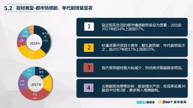 澳门今晚开奖结果预测，揭秘20年来的数字奥秘与未来趋势分析（含关键词 澳门的彩票号码）2023澳门开奖结果今晚开什么号25