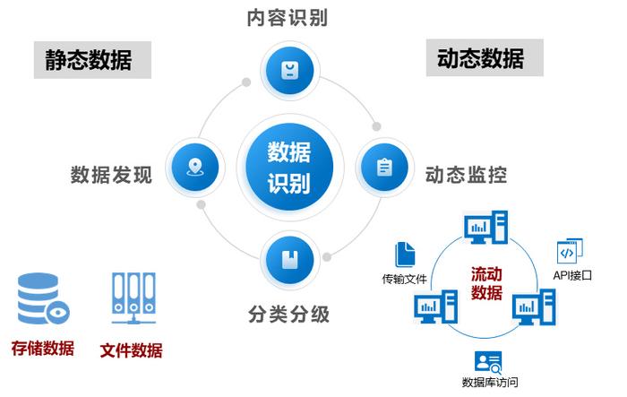 提供优质服务及实时更新的澳洲精确数据的相关知识分享！一、澳门精准资料期期精准每天更新2024年236期出