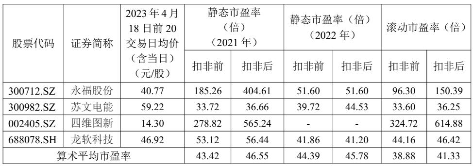 学校新闻 第169页