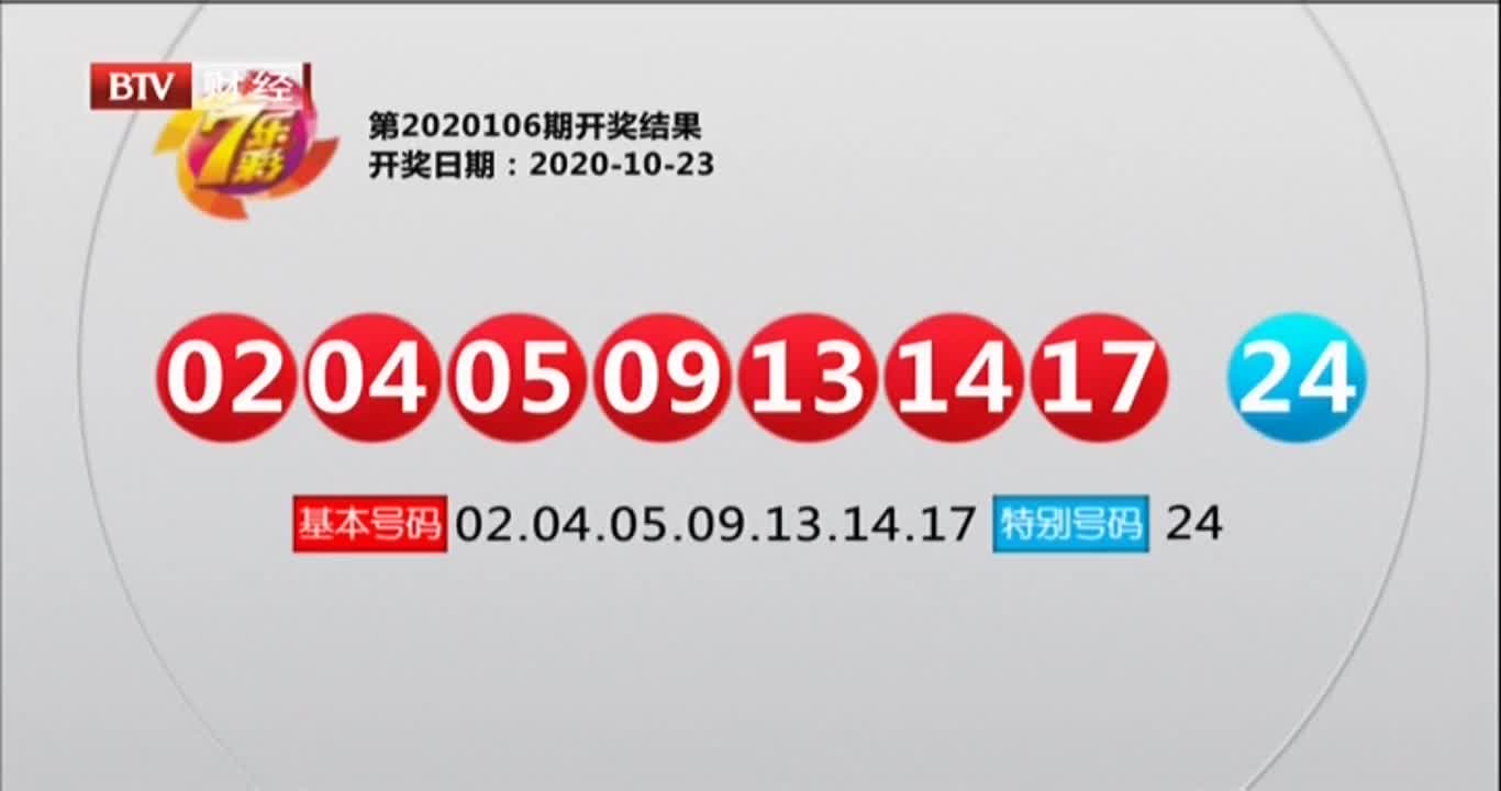 职业选择 第174页