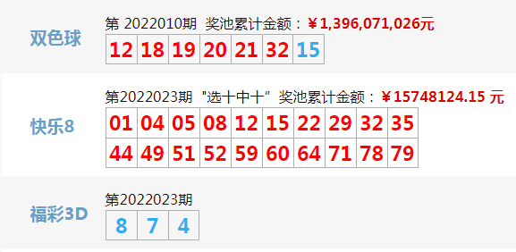 2022澳门今晚开奖结果记录历史