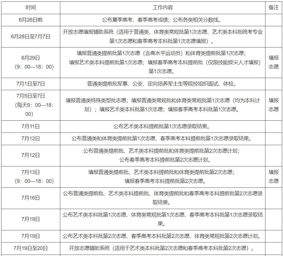 2023香港历史开奖记录查询结果