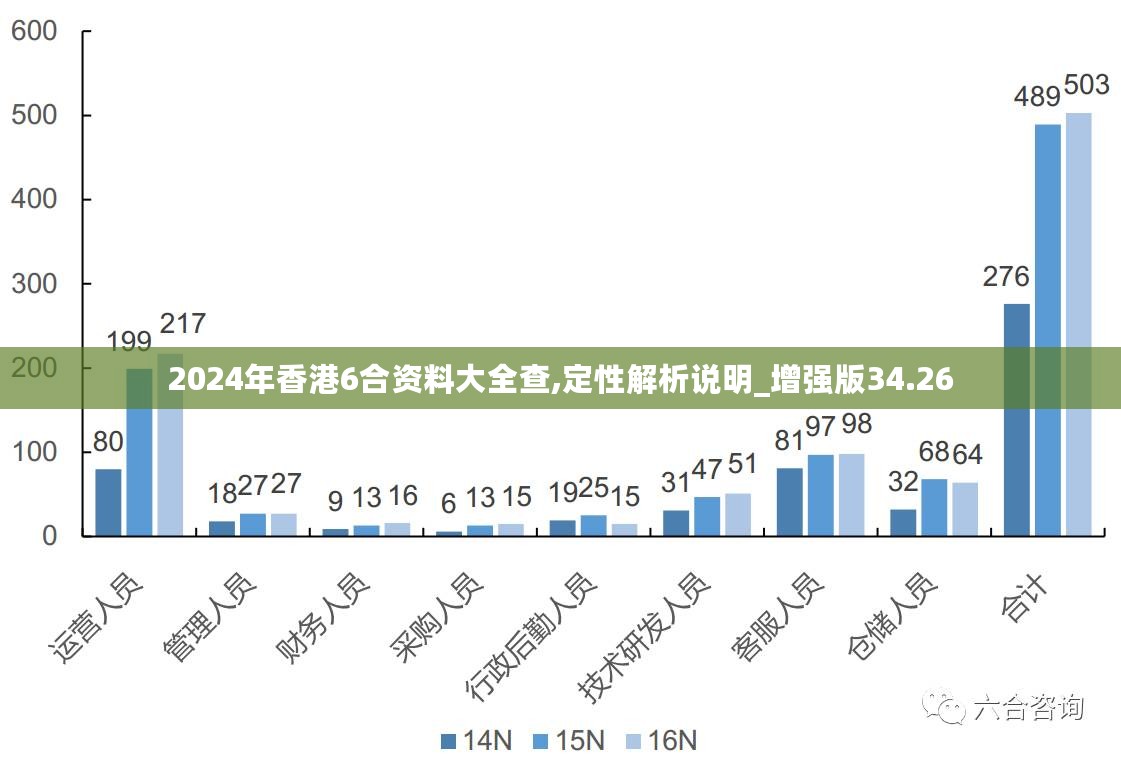 香港最准最快网站资料—引领信息时代的新潮流！关键词]