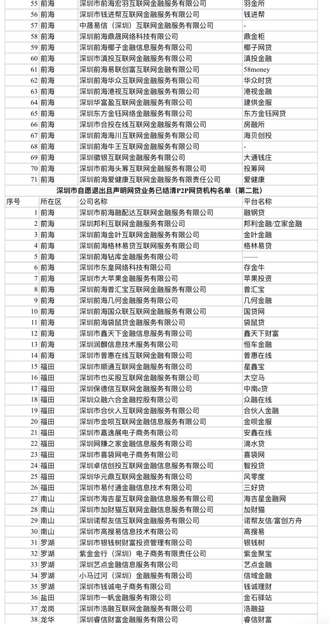 20XX年新澳管家婆免费版，家庭管理的全新体验与优势分析报告2024新澳管家婆免费猪八戒