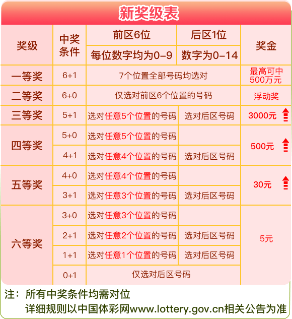 本港台开奖现场直播，揭秘数字背后的幸运时刻！开讲与结果解析篇全解密。本港台开奖现场直播 开奖结果台2j